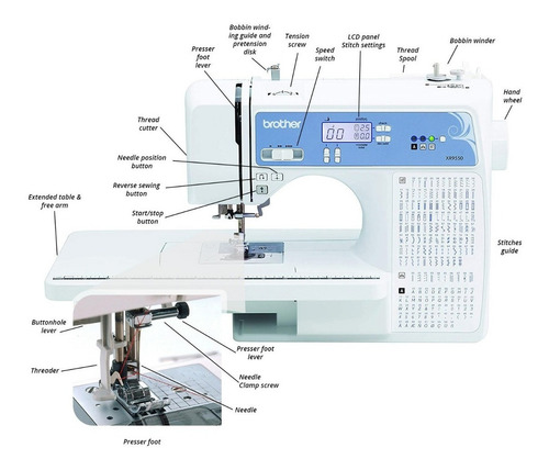 Imagen 3 de 6 de Máquina De Coser Brother Xr9550 Blanca 110v