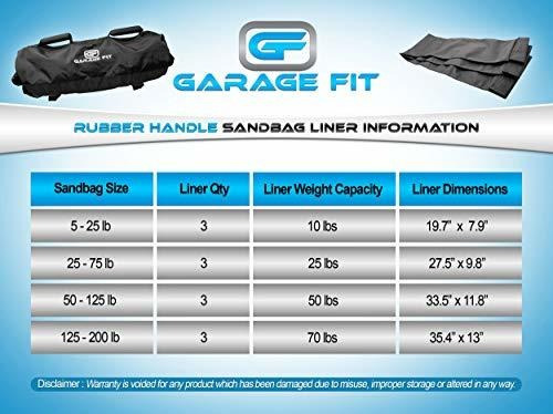 Garage Fit Sandbags For With Rubber Handle Weighted Power 6