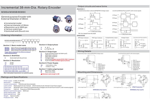 Encoder Eje 6mm, 360ppv