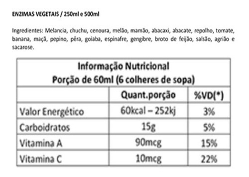 Kit 3 Enzimas Vegetais Enziplus Nutraway 250ml Sabor Sem sabor