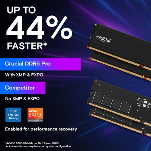 Kit Ram Crucial Pro 2x32gb Ddr5 5600mhz Pc Gamer Xmp Expo