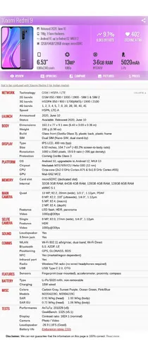 Xiaomi Redmi 9 M2004j19ag 2g 32gb Dual Sim Duos