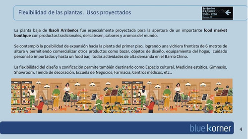 Imagen 4 de 8 de Imperdible Local Comercial En El Barrio Chino - A Estrenar - Unico !!!