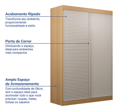 Guarda-roupa Solteiro 2 Portas 1 Porta Ripada Igwt