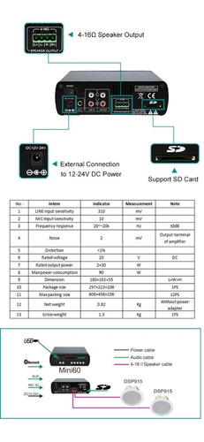 Imagen 6 de 7 de Amplificador Digital 2 X 30 Watts Usb Y Bluetooth 12/24/220v