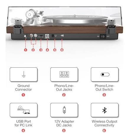 Toca-discos Com Transmissão Por Correia E Conectividade De S