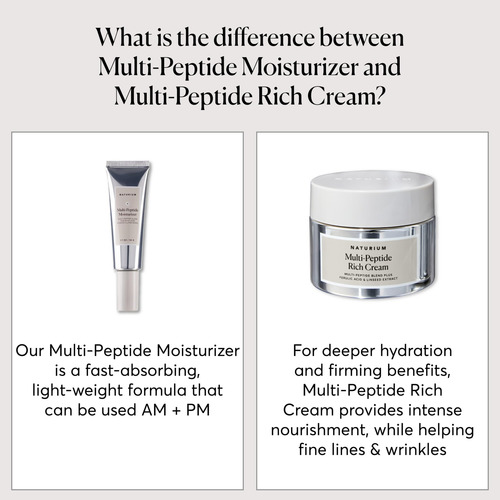 Crema Naturium Rica En Múltiples Péptidos, 50 Ml, Vegana, Li