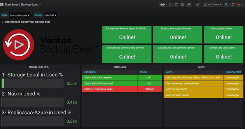 Imagem 5 de 10 de Instalação Zabbix Para Monitoramento E Observability
