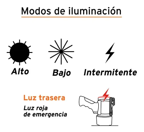 Linterna Recargable De Emergencia 350 M, Ip67, 300 Lumenes