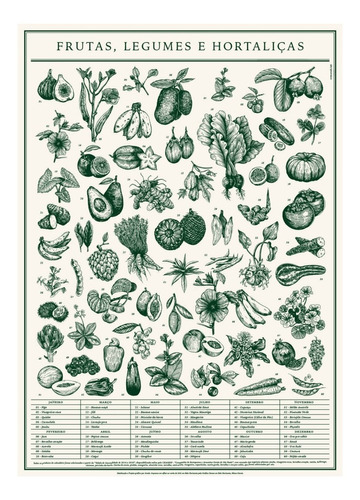 Frutas, Legumes & Hortaliças