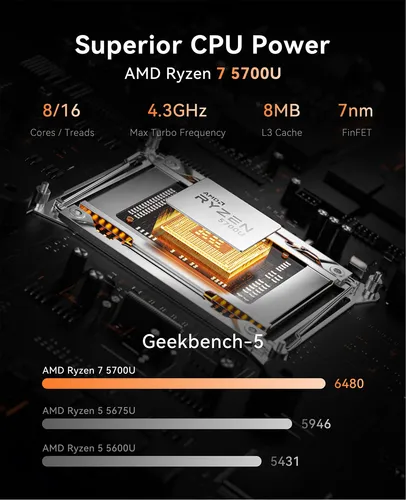 Mini itx ryzen 3000 deals