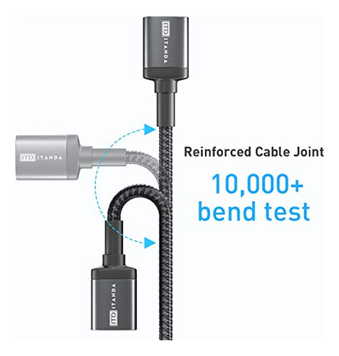 Cable De Extensión Usb Itd Itanda De 10 Pies Usb 3.0 Cable D
