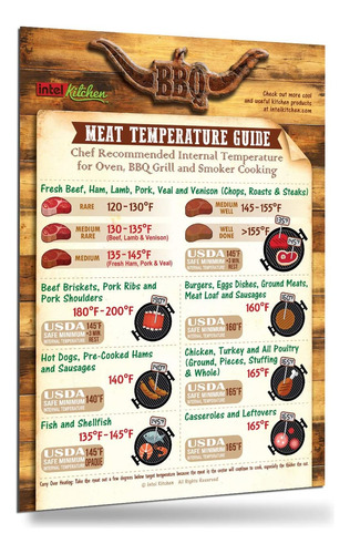 Guía De Imán De Temperatura De Carne Fresca Para Barbacoa, 7