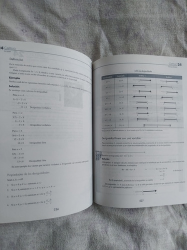 Libro Aritmética Y Álgebra, Conamat (Usado)