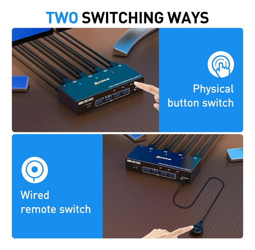 Kvm Switch Splitter Hdmi - Hdmi Usb 3.0 - 3 Pc En 2 Monitor