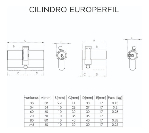 Imagen 3 de 4 de Cilindro Para Puertas Europerfil Universal 38mm Cisa