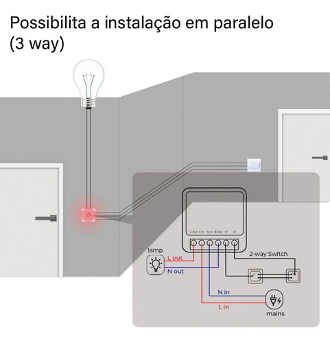Kit 50x Interruptor Mini 1ch 16a Wifi Inteligent Novadigital