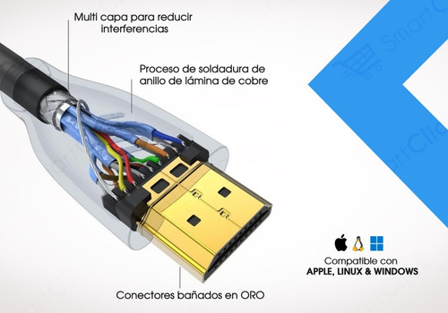 Imagen 7 de 10 de Cable Hdmi 1.5 Metros V1.4 Full Hd 4k Dorado Led Pc Monitor