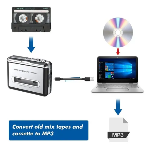 Convertidor De Cinta De Casete A Mp3 Cd Reproductor De Cinta