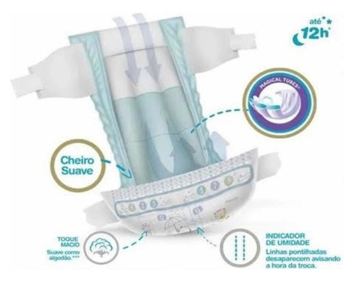 Fralda Bummis Tubos Mágicos P56 M50 G42 Eg38 Xxg36 Pct Mega Tamanho Grande (G)
