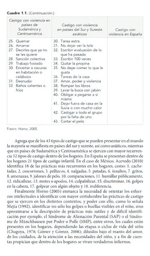 Infierno En Casa Cuando El Amor Mata, De Acevedo Aleman, Jesus. Editorial Trillas, Tapa Blanda En Español, 2013