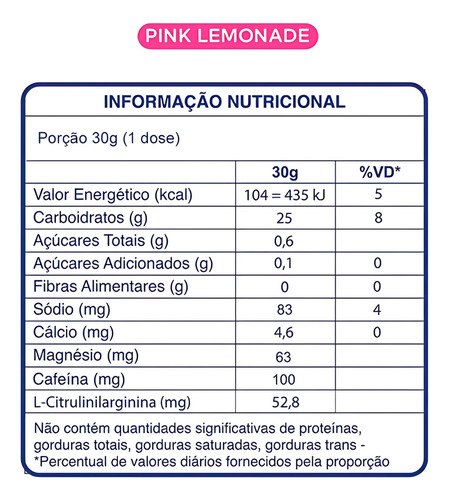 Bt400 Nit Carboidrato Com Cafeína E Citrulina Sachê Dobro