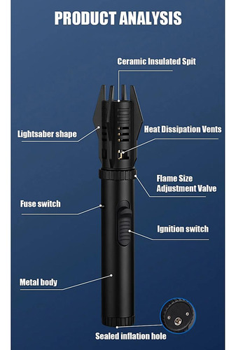 Mechero Alta Calidad, Mxrfb-002, 2 Pzas, Negro, Recargable
