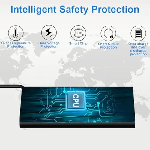Nuevo Adaptador De Corriente Alterna Usb C Tipo C