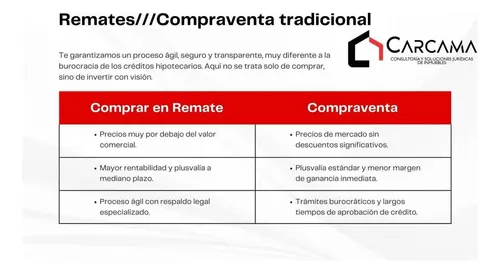 Casa En Jardín Balbuena De Remate Bancario