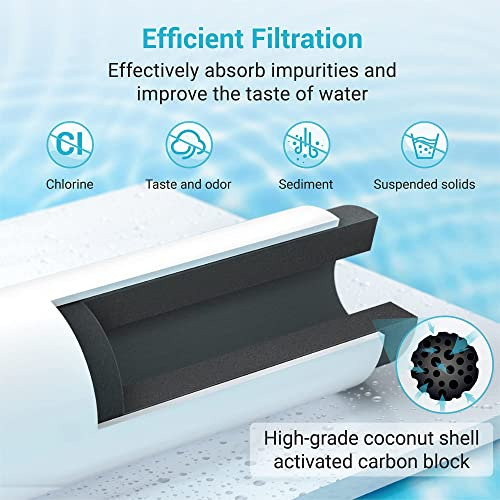 Filtro De Agua Para Heladera Aqua Crest 4396701, Repuesto Pa