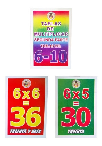 Lotería Educativa Multiplicaciones Tabla 1 Al 10 Matemáticas