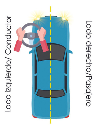 Cremallera Direccion Hidráulica Ford Ka 2005 2006 2007 2008