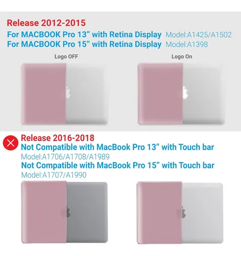 Ibenzer Funda Rígida Para Macbook Pro 13 2012-2015 A1502 A14