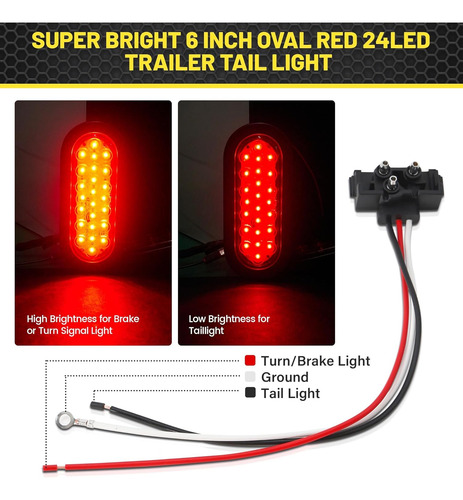 Luces Traseras Led Ovaladas Rojas De 15 Cm Con Ojales De Mon
