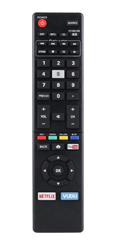 Control Remoto Para Pantalla Magnavox Smart Tv 