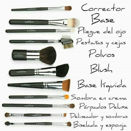 Brocha / Pincel Para Sombras En Crema / Younique | MercadoLibre Brocha / Pincel Para Sombras En Crema / Younique | MercadoLibre