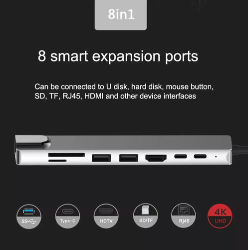 Adaptador Usb Tipo C 8 En 1 - Ethernet