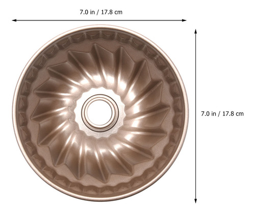 Moldes Caseros Para Tartas, Magdalenas, Panecillos, Panecill
