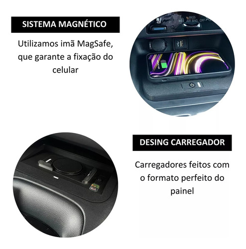 Carregador Sem Fio Celular Indução Veicular Strada 2024