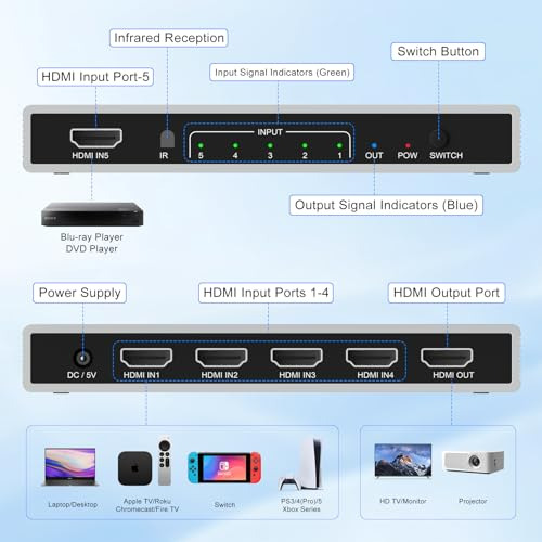 Switch Hdmi 8k 5 En 1 Con Control Remoto - Ideal Para Ps5