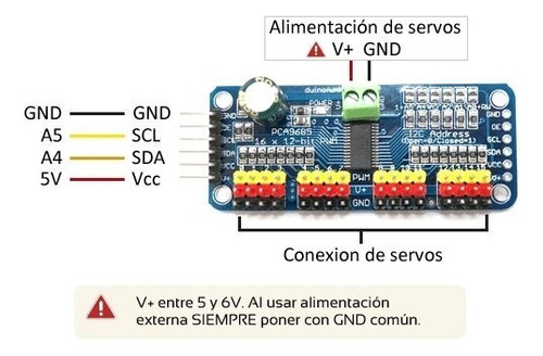 Pca9685 16 Bits De Canal 12 Módulos I2c Servo Pwm Sg90 Mg995