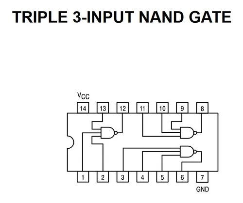Compuerta Logica Triple Nand Sn74ls10n Pack X 2