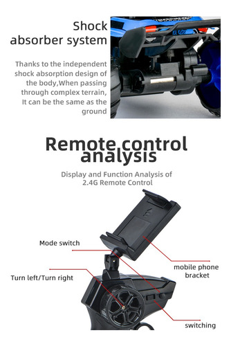 Mini Coche De Control Remoto De 2.4 Ghz Con Cámara Wifi Fpv