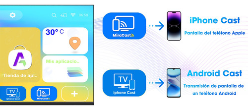 Pantalla De Tv Inteligente Xundefined De 40 Pulgadas Con Pro
