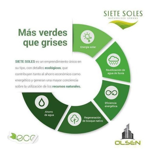 Imagen 11 de 14 de Imperdible! Lote 1500m2- Siete Soles Heredades! Amenities