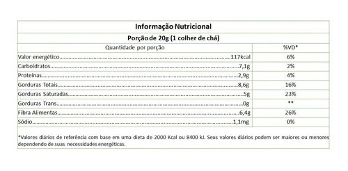 Nibs De Cacau 25g - Manioca 100% Natural Vegano Amazônia