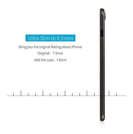 Funda Compatible Con Iphone 7/ 8/ Se 2020 Slim Case, Negro