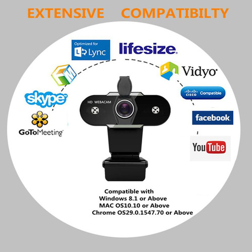 2xusb Hd Camera Para Pc Computadora De Escritorio Portátil
