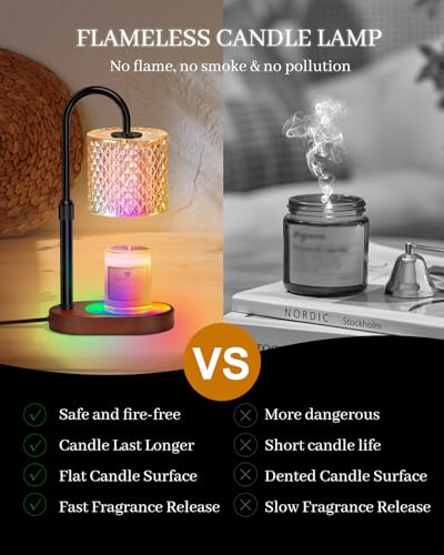 Lámpara Calentadora De Velas Con Cambio De Colores Led De 8