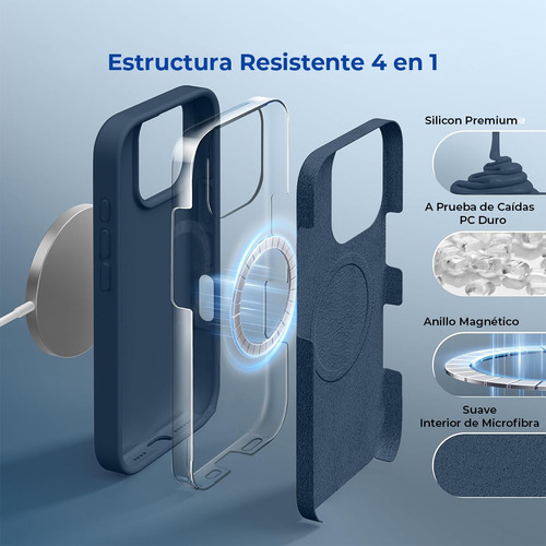 Kit Funda Para Iphone Magsafe + Mica Pantalla + Mica Camara Negro Iphone 15 Pro